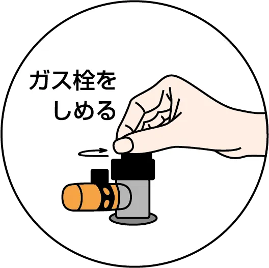 すべてのガス栓、器具栓を閉めてください。