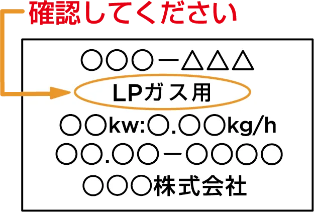 確認ください